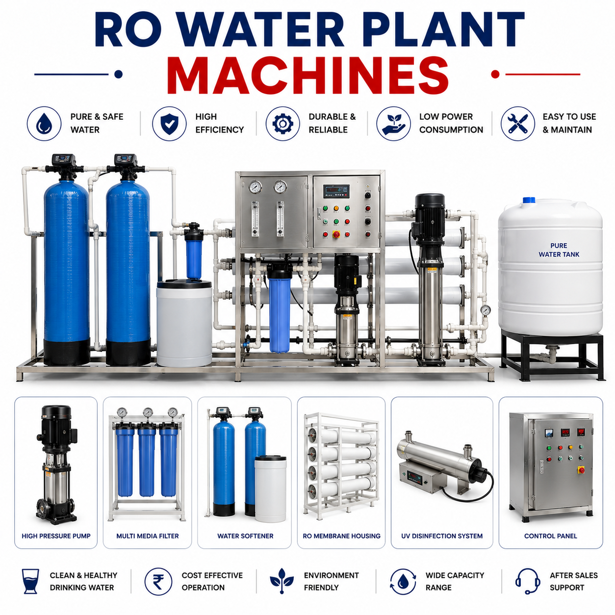 RO Water Plant Machines
